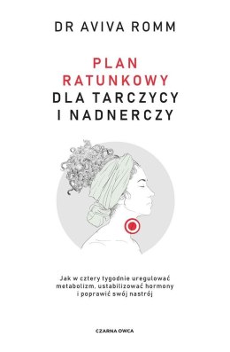 Plan ratunkowy dla tarczycy i nadnerczy