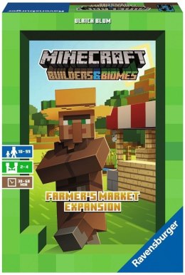 Minecraft: Rynek Farmera