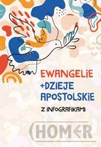 Ewangelie i Dzieje Apostolskie