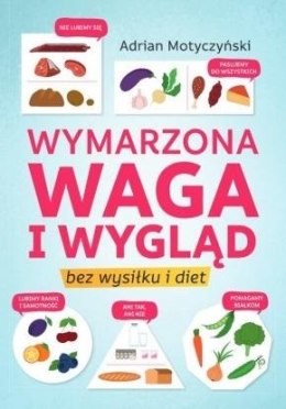 Wymarzona waga i wygląd. Bez wysiłku i diet